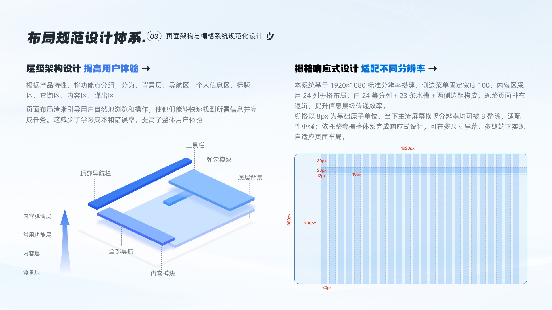 MES 生产执行管理系统 5