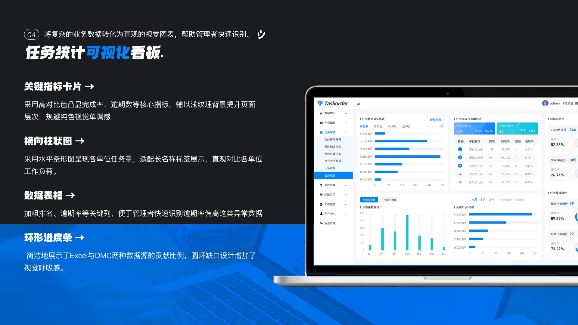 任务指令中心 6