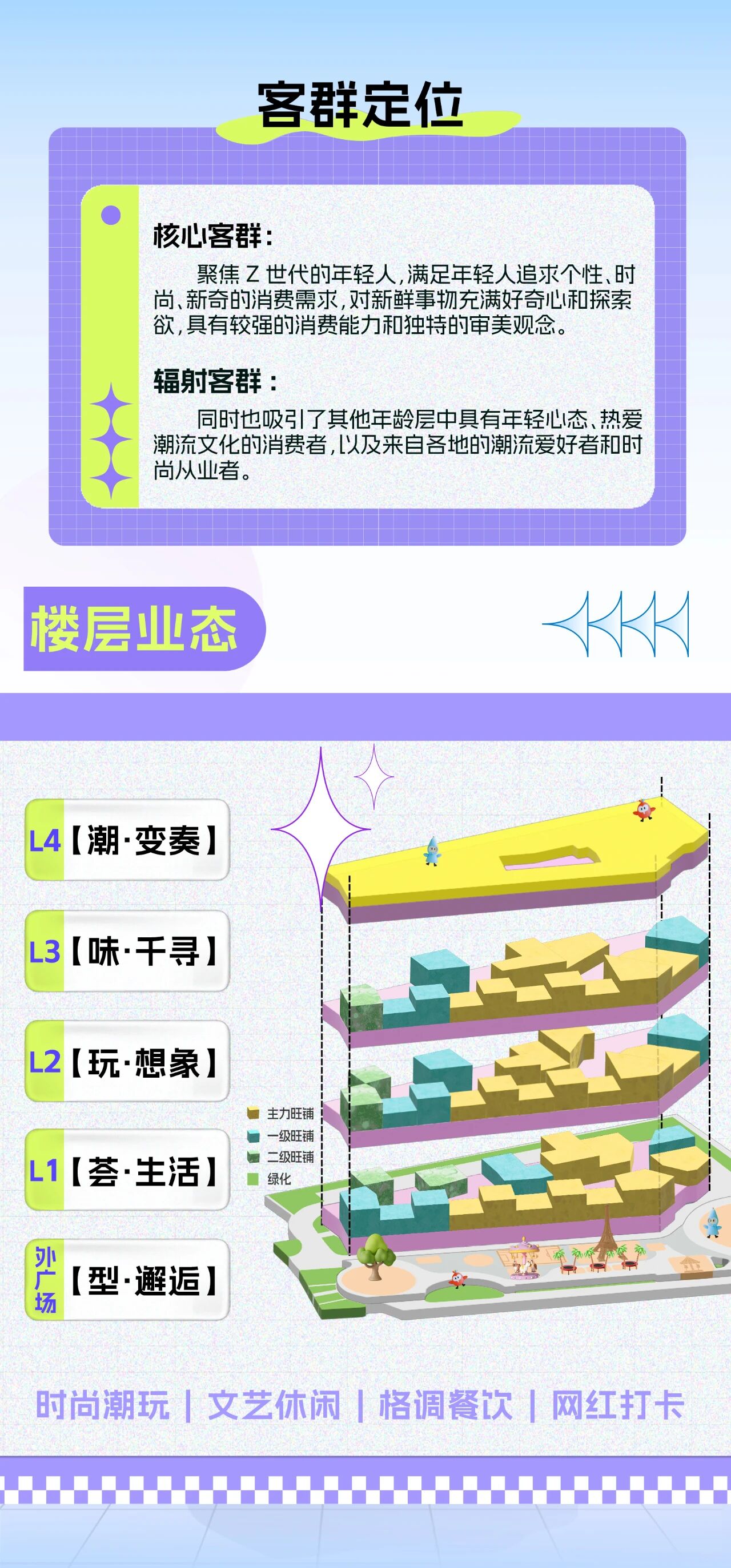 微信私域作品 36
